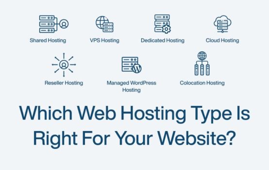 Which Web Hosting Type is Right for Your Website?